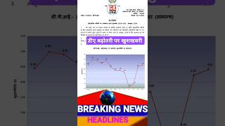 DA From January 25 खुशखबरी। DADR latest News। news shorts viralvideo [upl. by Barbour]