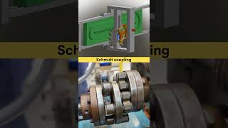 Schmidt Coupling 🔥 newdesign cad engineering designing cadcam mechanical 3dprinting engine [upl. by Leler]