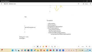 Exception Handling in Java Part 1 [upl. by Ailedo]