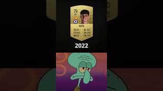 Kepa FIFA Evolution 20252018 fifa [upl. by Melcher]