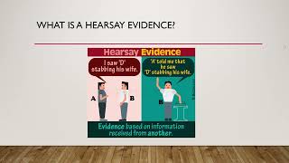 HEARSAY EVIDENCE AND ITS EXCEPTION  INDIAN EVIDENCE ACT  LEGALDARSHANA [upl. by Stillman691]