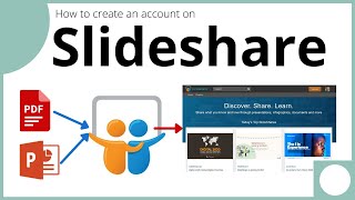 how to create an account on slideshare  how to create an account on slideshare  Slideshare [upl. by Kucik]