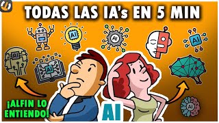 TODOS los TIPOS de Inteligencias Artificiales en 5 minutos [upl. by Aurelius441]