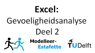 Excel Gevoeligheidsanalyse Deel 2 [upl. by Ikcim]