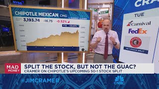 Jim Cramer looks ahead to this weeks market game plan [upl. by Junno]