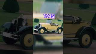 Evolution of Opel car video Opel car all background history video 18992024 😈😈😈 [upl. by Erolyat]