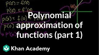 Polynomial approximation of functions part 1 [upl. by Notsehc]