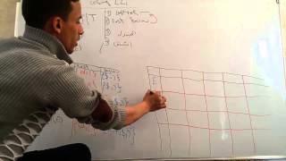 LL1 parsing ampamp first and follow ampamp left reca شرح بالعربي [upl. by Bobette937]