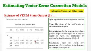 Stata13 VECM Estimation Discussion and Diagnostics var vecm causality granger wald [upl. by Sherrill151]