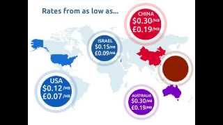 The WorldSIM Guide How much does data roaming cost [upl. by Aidas987]