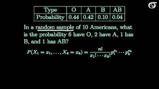 Introduction to the Multinomial Distribution [upl. by Segroeg]