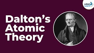 Dalton’s Atomic Theory  Dont Memorise [upl. by Weidner]