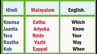 100 useful words In Hindi Malayalam and English Hindi Malayalam DictionaryPart 3 [upl. by Adnylem]