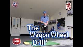 The Wagon Wheel Drill [upl. by Cavan]