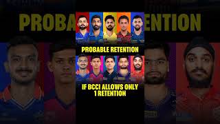 What are your Probable Retention iplcricketcskrcb shortsviral [upl. by Boote]