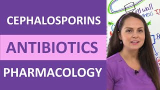 Cephalosporins Antibiotics Nursing Mechanism of Action Pharmacology Mnemonic Generations NCLEX [upl. by Etka839]