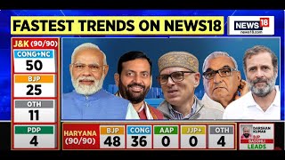 Jammu Kashmir Election Result LIVE  Haryana Election 2024 Results LIVE  BJP Vs Congress  N18L [upl. by Errol891]