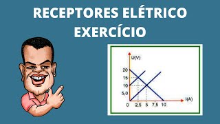 Receptores elétrico  Questão resolvida  Gráfico [upl. by Boucher]