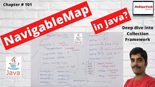 101 NavigableMap Interface in Java with Example  Java NavigableMap Interface  NavigableMap Java [upl. by Knighton466]