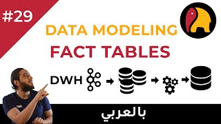 Ch0229 Fact Tables  Data Modeling  DWH Architecture [upl. by Carlstrom]