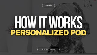 How Personalized Print On Demand Shopify Stores Work [upl. by Elaval]