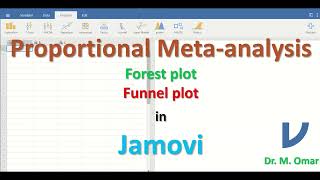 Proportional meta analysis funnel forest plot in JAMOVI [upl. by Raviv]