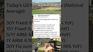 Todays US Mortgage Rates National Average mortgagerates homebuying [upl. by Dame32]