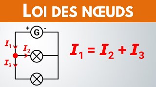 La tension et lintensité  quelles différences   PhysiqueChimie au collège [upl. by Venuti]