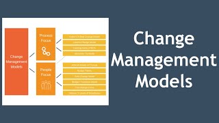 10 Change Management Models Explained in 10 Minutes [upl. by Nico]