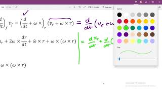 Equation of Motion in Rotating Frame of Reference [upl. by Nilam]