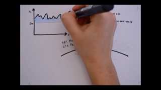 GNSS Meteorology Explained [upl. by Heger767]