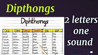 Dipthongs  english diphthongs  spelling rules in English [upl. by Huber]