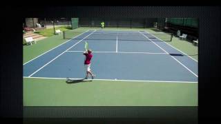 Learn The 4 Levels Of Tennis Strategy 1  Tennis Strategy Totaltennisgamecom [upl. by Ellenor204]