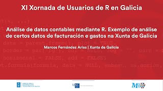 18Análise de datos contables mediante R Exemplo de análise de certos datos de facturación [upl. by Atnas806]