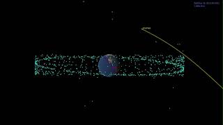 Apophis Asteroid and Earth at Closest Approach [upl. by Goles]