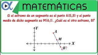 Hallar el otro extremo de un segmento  Geometría analítica  Vitual [upl. by Nnairrehs]