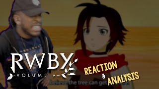 ❗❗❗ RWBY Volume 9 Release DateCONFIRMED ❗❗❗ [upl. by Nilkcaj]