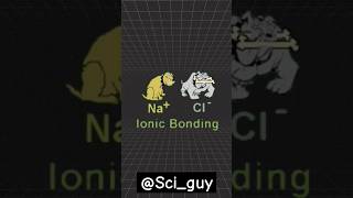 Bonding Explained in a unique way shorts chemistry [upl. by Aros]