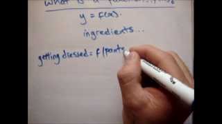 Maths  What is a Function  yfx [upl. by Lamberto]