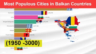 Most Populous Cities in Balkan Countries1950 3000Largest Cities by Population in Balkan Peninsula [upl. by Renee]