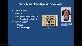 Major Paradigms in Sociology [upl. by Anelrats]