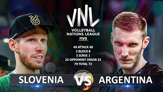 Slovenia vs Argentina  Mens VNL 2024 [upl. by Maryly]