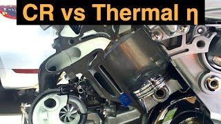 Compression Ratio and Thermal Efficiency [upl. by Kessler2]