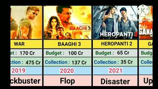 Tiger shroff movies list  tiger shroff movies box office collection list tiger shroff hit movies [upl. by Rennane257]