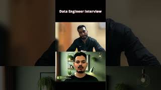 What are advantages of using Apache Kafka in realtime data processing  Data Engineer Interview [upl. by Ojoj654]