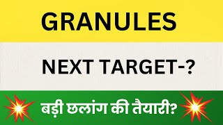 Granules India Ltd Share Latest News Granules Stock Technical Analysis [upl. by Heddy]