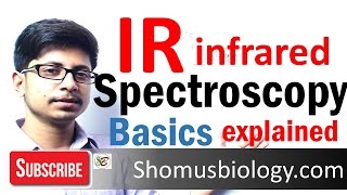 IR spectroscopy principle basics [upl. by Ellehcear]