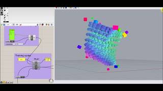 nDimensional SelfOrganizing Maps using Crow in Grasshopper [upl. by Erreipnaej]