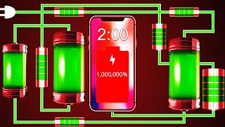 Overcharging Phone Battery 1000000 PART 2 ⚡ 2 Minute Timer Bomb [upl. by Adlih]