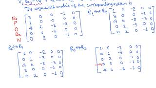 Linear Algebra Balancing a chemical equation example [upl. by Daryl]